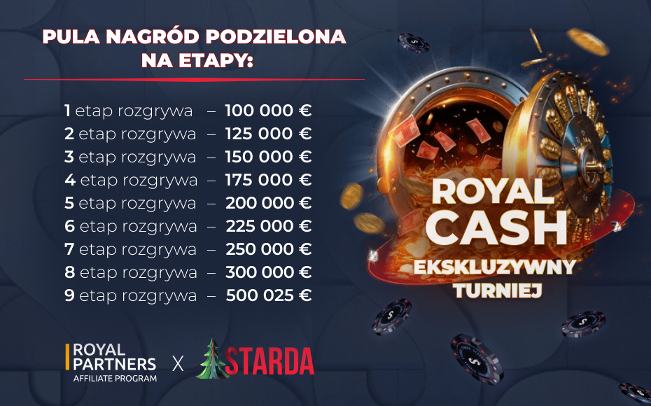 Turniej w Starda Casino od Royal Partners Turniej w Starda Casino od Royal Partners