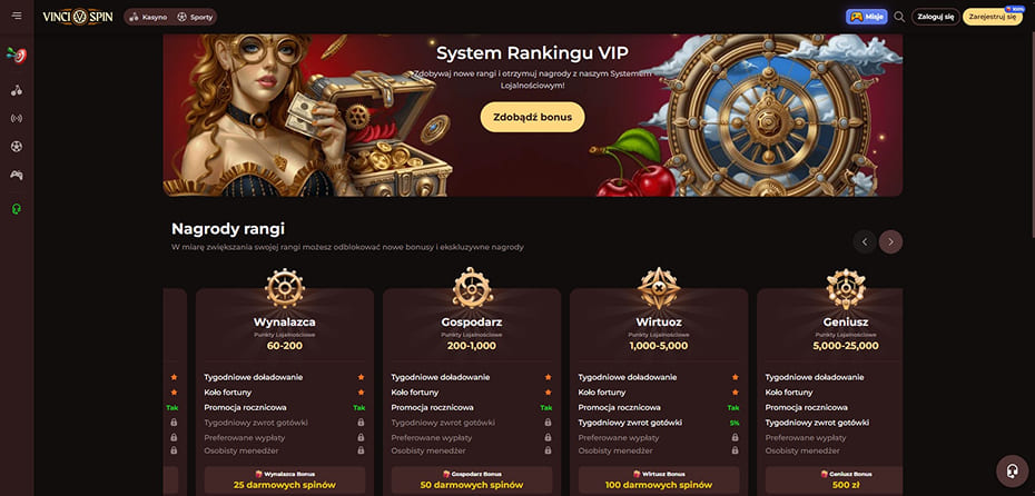 Program VIP w Vincspin Program VIP w Vincspin